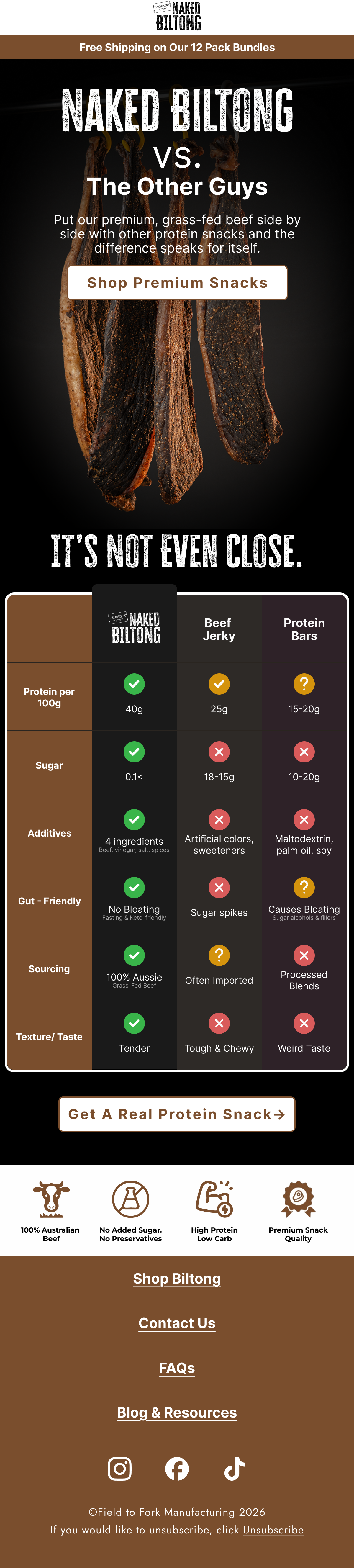 Naked Biltong comparison email design